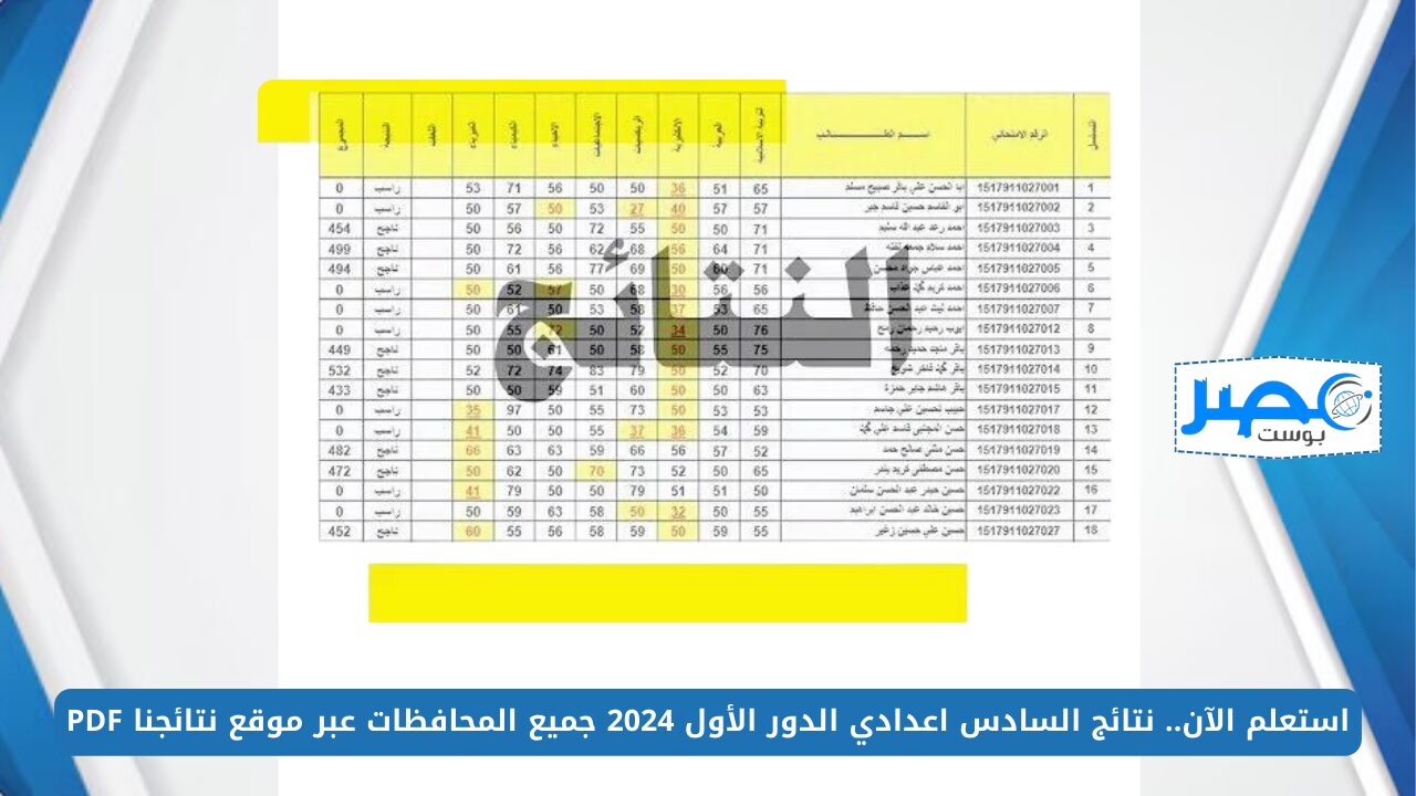 استعلم الآن.. نتائج السادس اعدادي الدور الأول 2024 جميع المحافظات results.mlazemna عبر موقع نتائجنا PDF