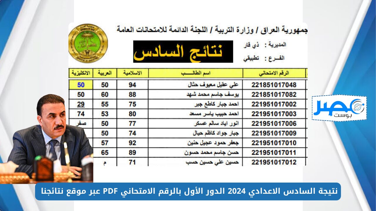 مبروك النجاح.. نتيجة السادس الاعدادي 2024 الدور الأول بالرقم الامتحاني PDF عبر موقع نتائجنا results.mlazemna