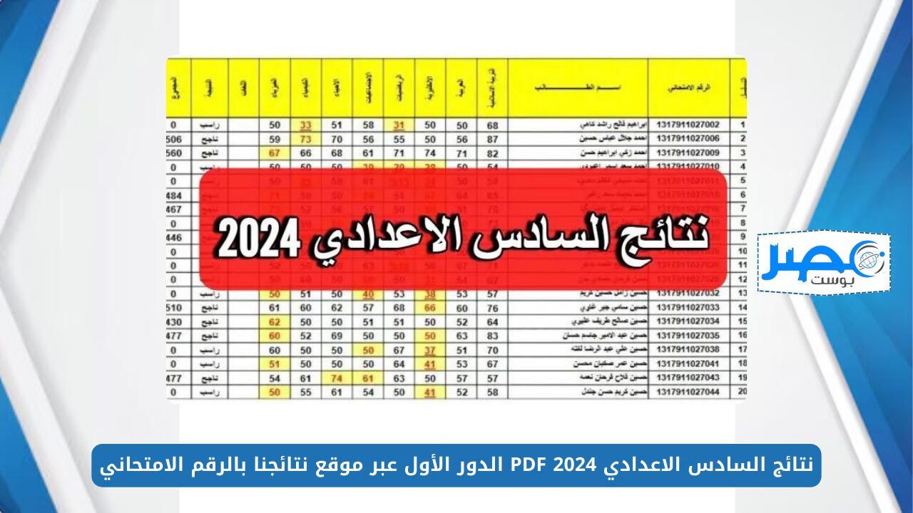 استعلم من هنا.. نتائج السادس الاعدادي PDF 2024 الدور الأول عبر موقع نتائجنا بالرقم الامتحاني results.mlazemna