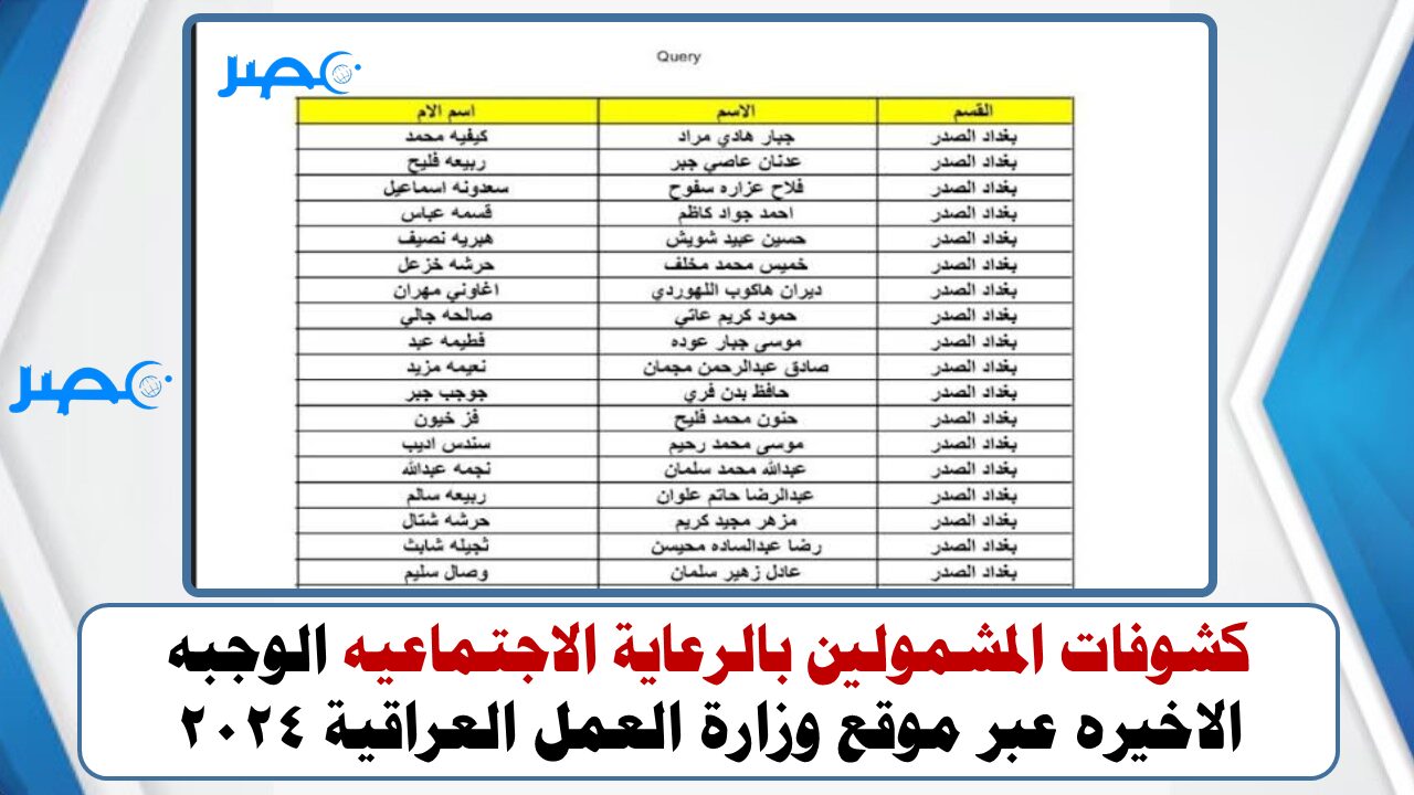 كشوفات المشمولين بالرعاية الاجتماعيه الوجبه الاخيره عبر موقع وزارة العمل العراقية 2024