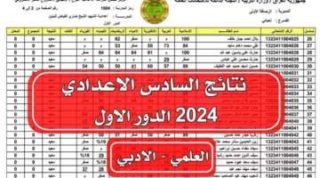 بالبار كود شوف نتيجتك.. الاستعلام عن نتائج السادس الاعدادي 2024 الدور الأول بالعراق عبر منصة نجاح