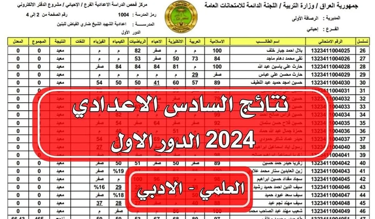 بالبار كود شوف نتيجتك.. الاستعلام عن نتائج السادس الاعدادي 2024 الدور الأول بالعراق عبر منصة نجاح