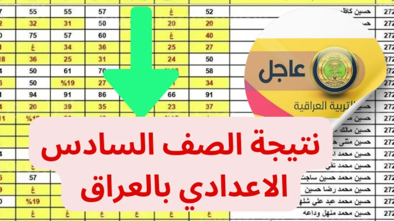 “ترقبوا ظهورها”.. الاستعلام عن نتائج الصف السادس الإعدادي 2024 في العراق بعموم المحافظات