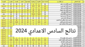 “ادخل هسة ✔️” خطوات الاستعلام عن نتائج السادس الإعدادي العراق برقم الاكتتاب 2024