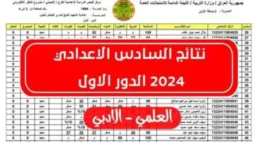 تم الرفع .. رابط الاستعلام عن نتائج اعتراضات الثالث المتوسط 2024 عموم العراق عبر موقع نتائجنا pdf