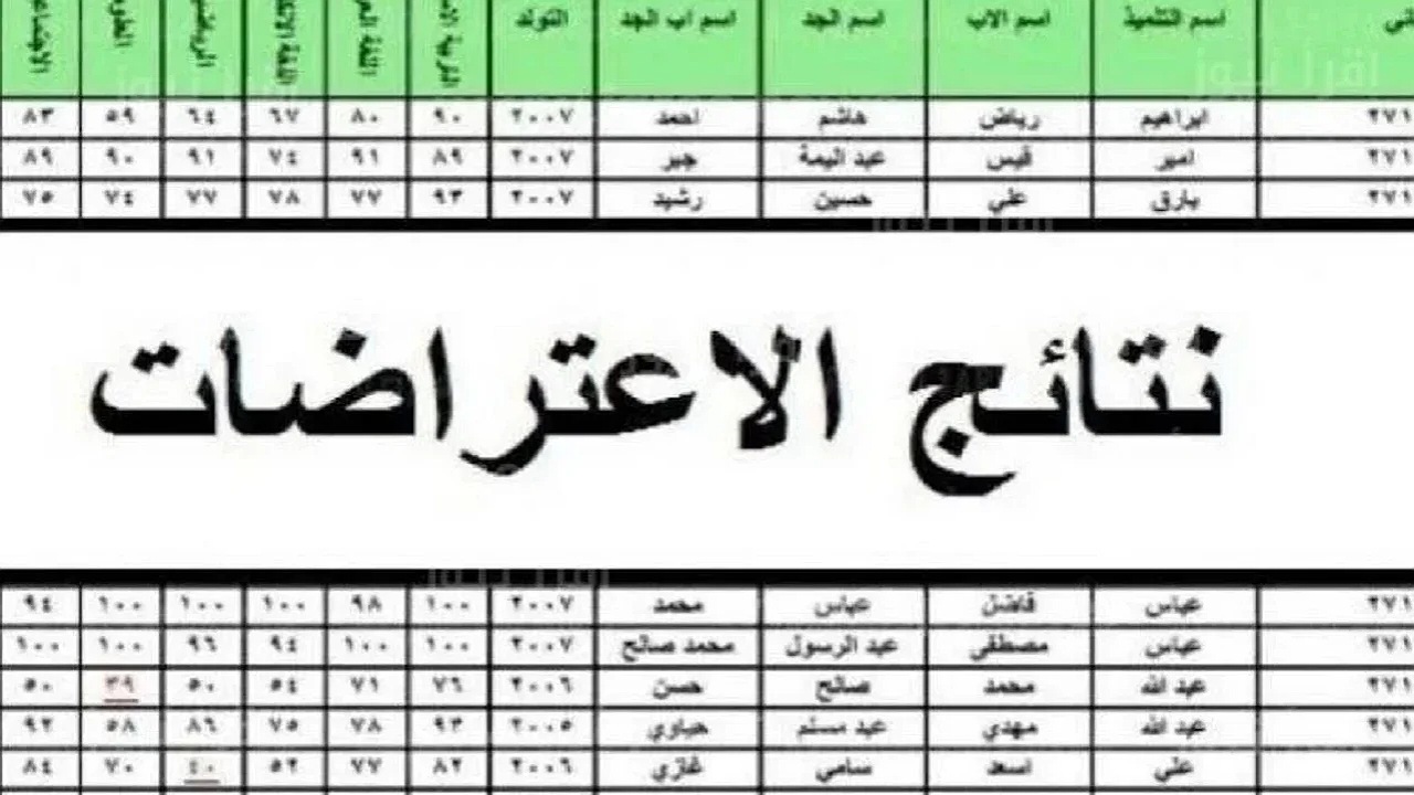 اعرف نتيجتك من هنا”.. رابط الاستعلام عن نتائج اعتراضات الثالث متوسط 2024 عبر موقع نتائجنا