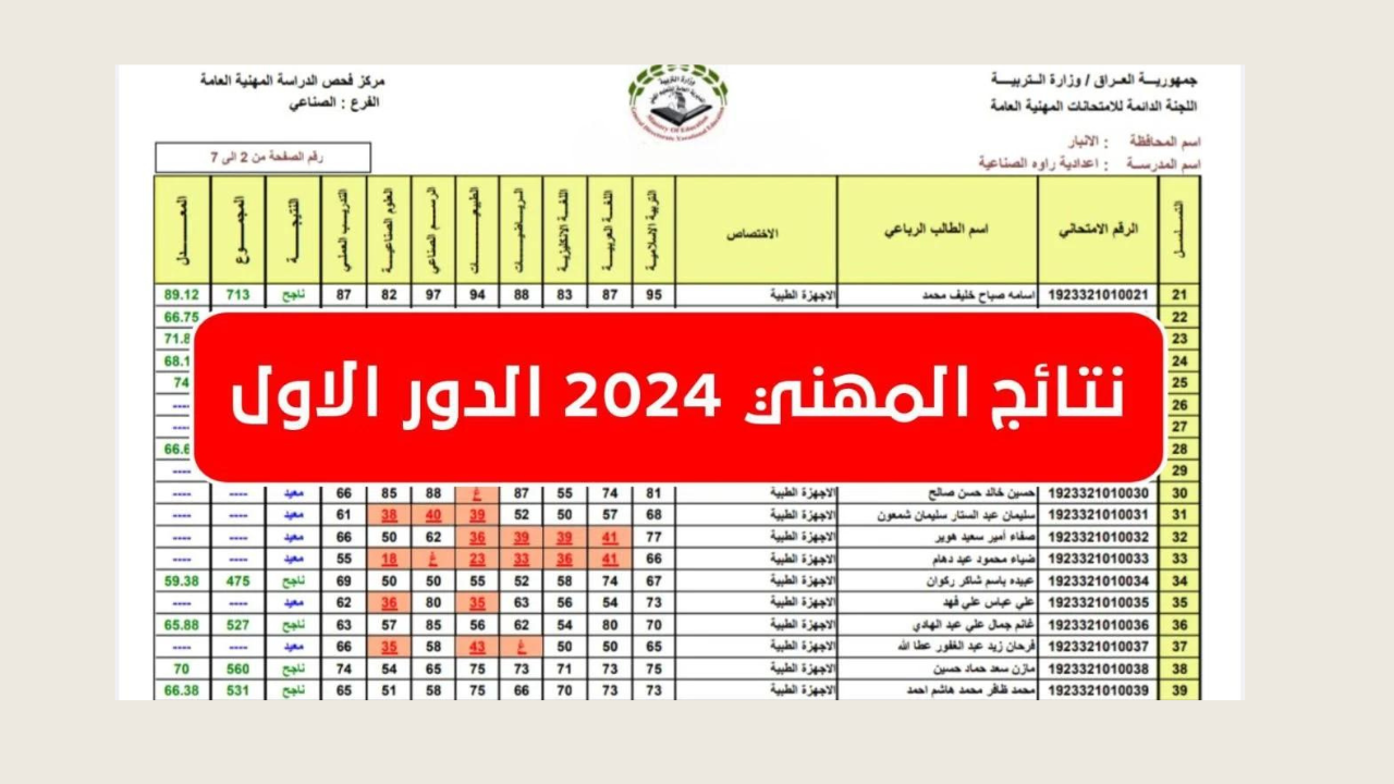 استعلم من هنــا”.. رابط الاستعلام عن نتائج التعليم المهني 2024 بالعراق عبر موقع الوزارة الرسمي epedu.gov.iq