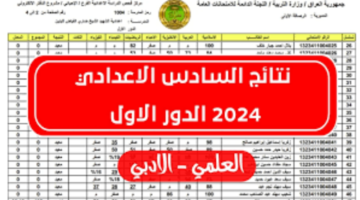 جاري الرفع ✔.. رابط الاستعلام عن نتائج السادس الاعدادي 2024 في العراق الدور الأول عبر موقع نتائجنا وموقع وزارة التربية العراقية