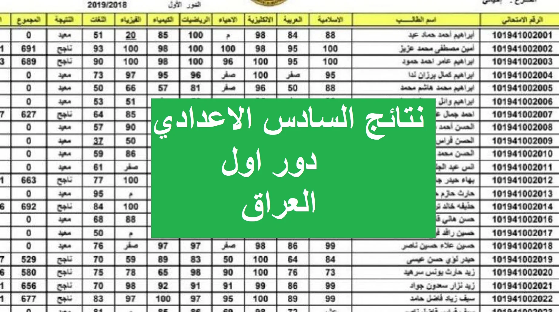 اشلون اطلع نتيجتي.. رابط الاستعلام عن نتائج السادس الاعدادي بالعراق 2024 الدور الأول عموم العراق