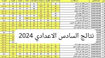 بدأ العد التنازلي.. رابط الاستعلام عن نتائج الصف السادس الاعدادي 2024 الدور الأول عبر موقع نتائجنا