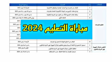 “Résultat Final Concours Taalim”.. رابط الاستعلام عن نتيجة مباراة توظيف الأساتذة في المغرب 2024