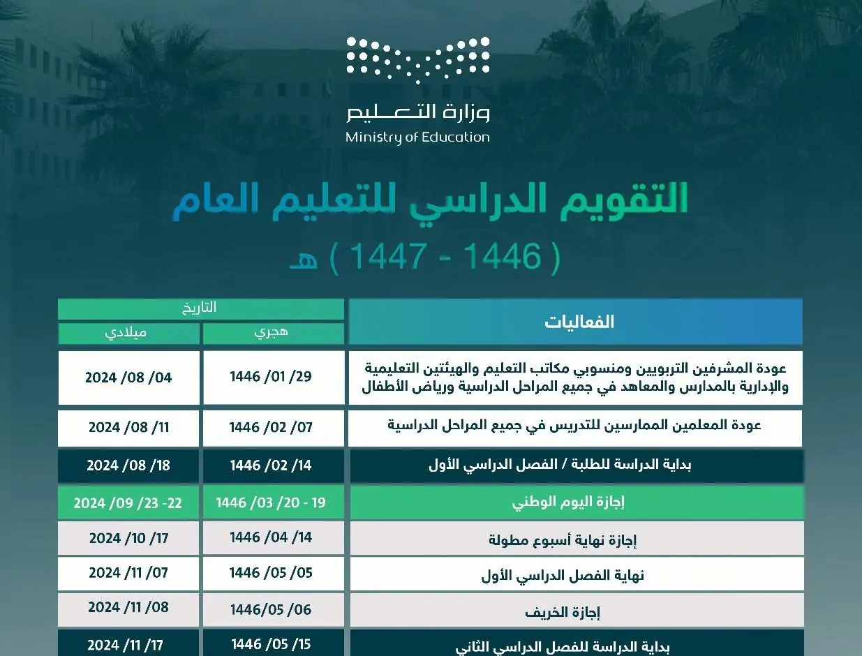 رسميا.. وزارة التعليم السعودية توضح الجدول الدراسي 1446 بعد التعديل وإجازات العام الدراسي الجديد