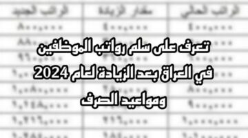 هنـا.. موعد صرف رواتب الموظفين بالعراق بعد الزيادة الجديدة وكيفية حساب قيمة الراتب 2024