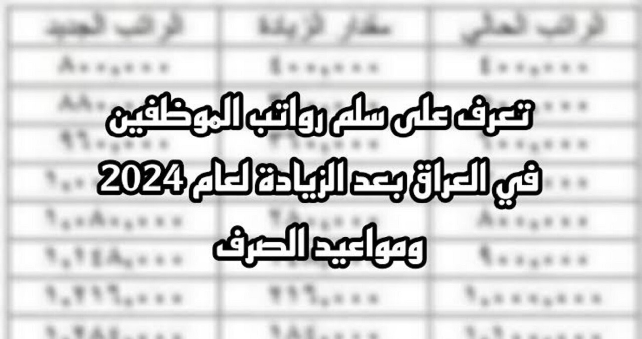 هنـا.. موعد صرف رواتب الموظفين بالعراق بعد الزيادة الجديدة وكيفية حساب قيمة الراتب 2024