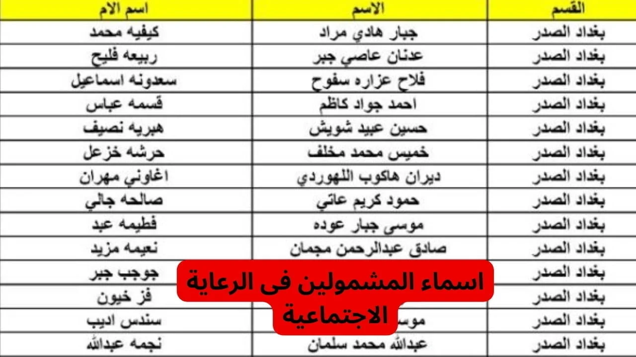 شوف اسمك حالا.. رابط الاستعلام عن أسماء المشمولين بالرعاية الاجتماعية 2024 بعموم العراق عبر منصة مظلتي