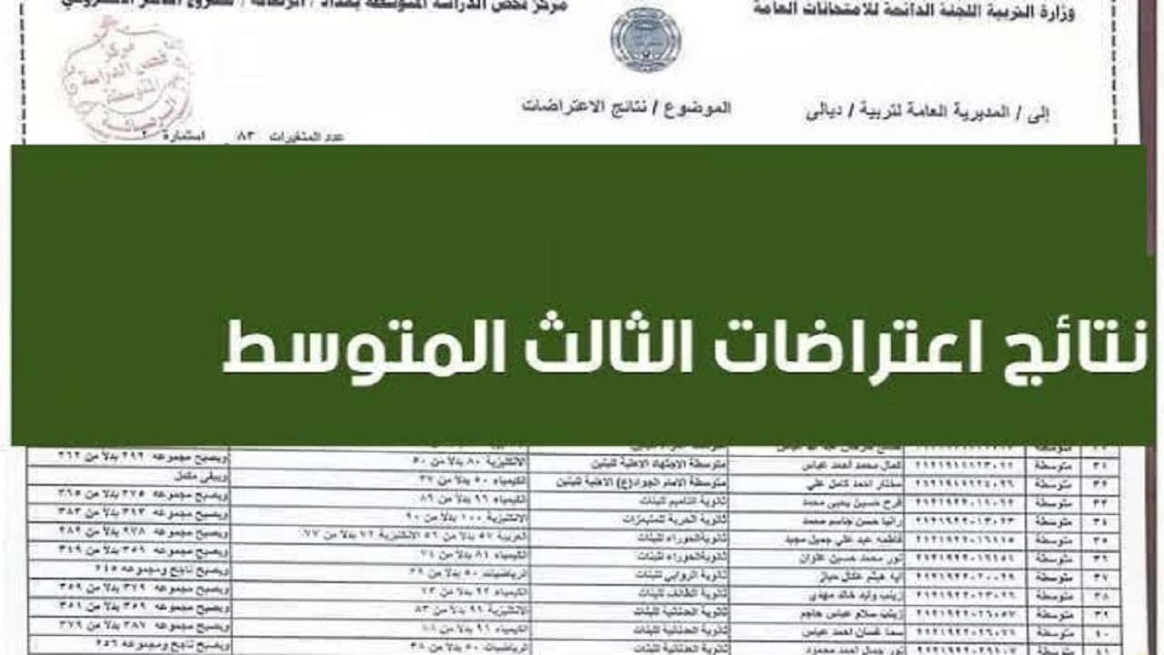 ظهرت رسميا.. نتائج اعتراضات الثالث متوسط 2024 الدور الأول بالعراق عبر وزارة التربية وموقع نتائجنا