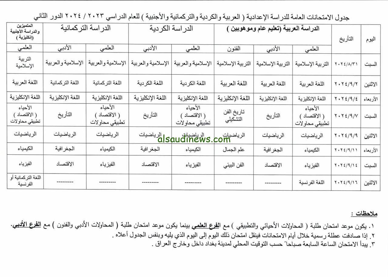 عااااااجل.. وزارة التربية والتعليم توضح جدول امتحانات الدور الثاني في العراق لعام 2023-2024