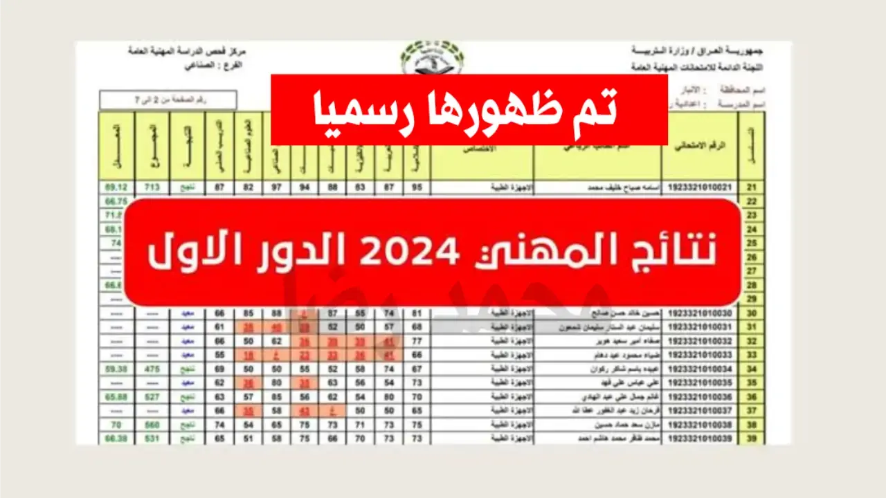 مباااارك معدل عاليه بالتسعين.. الاستعلام عن نتائج التعليم المهني 2024 في العراق عبر موقع وزارة التربية والتعليم وموقع نتائجنا