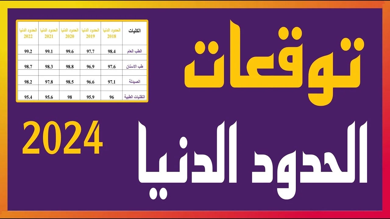 من هنـــا”.. معدلات القبول الموحد في العراق 2024 – 2025 بالجامعات العراقية والشروط المطلوبة