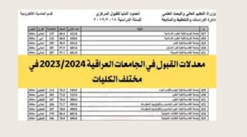 نسبة التنسيق منخفضة.. معدلات القبول في الجامعات العراقية 2024 – 2025 “أدبي،علمي”