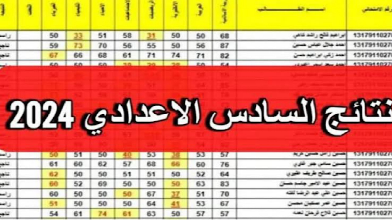 استعلم now .. بالخطوات طريقة الإستعلام عن النتائج من منصة نجاح نتائج السادس الاعدادي