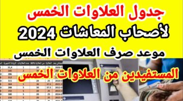 افرح.. التأمينات تعلن عن موعد صرف العلاوات الخمسة 2024 والفئات المستحقة لها