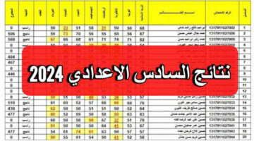 رابط رسمي وفعال.. موعد نتائج السادس الإعدادي 2024 العراق الحكومة توضح !