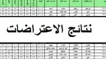 من هنا”.. رابط الاستعلام عن نتائج اعتراضات الثالث متوسط 2024 “عموم العراق” عبر موقع وزارة التربية العراقية نتائجنا