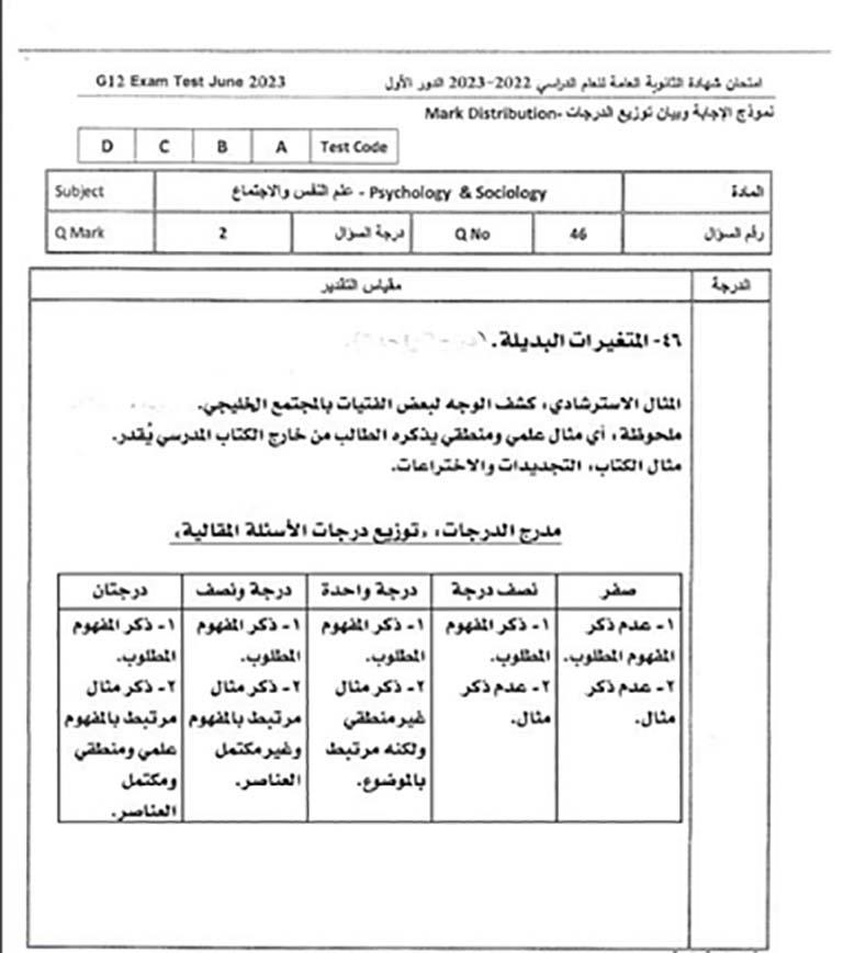 نموذج اجابة امتحان علم النفس والاجتماع للثانوية العامة 2024 من وزارة التربية والتعليم حل امتحان علم الاجتماع وعلم النفس pdf