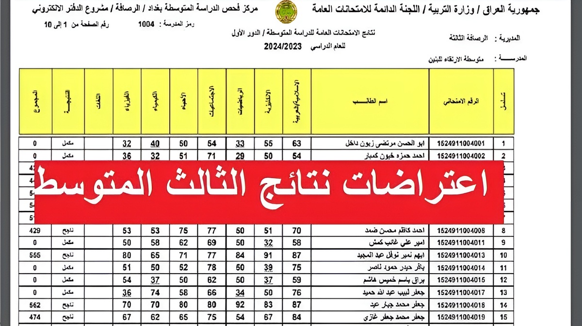 استعلم حالا.. الاستعلام عن نتائج اعتراضات الثالث المتوسط 2024 الدور الأول بالعراق عبر وزارة التربية وموقع نتائجنا