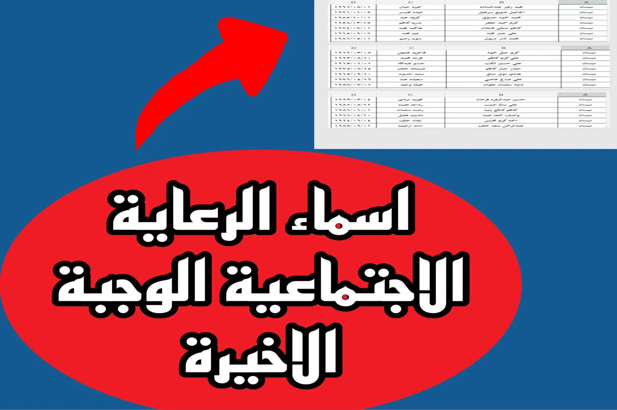 رابط اسماء الرعاية الاجتماعية الوجبة الأخيرة pdf 2024 للاستعلام عن اسماء المشمولين الدفعة السابعة spa.gov.iq/umbrella