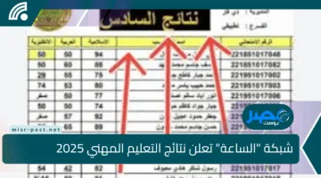 عاجل.. شبكة “الساعة” تعلن نتائج التعليم المهني 2025 وتوفر روابط مباشرة للاستعلام