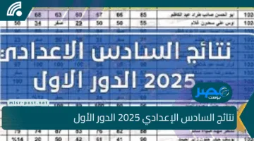 “روابط مباشرة”.. نتائج السادس الإعدادي 2025 الدور الأول متاحة الآن عبر موقع نتائجنا الرسمي