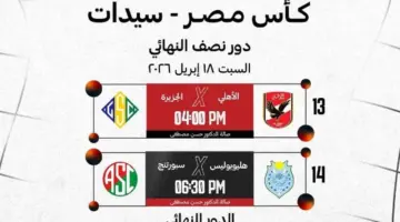 اتحاد السلة يكشف مواعيد مواجهات نصف نهائي ونهائي كأس مصر للسيدات