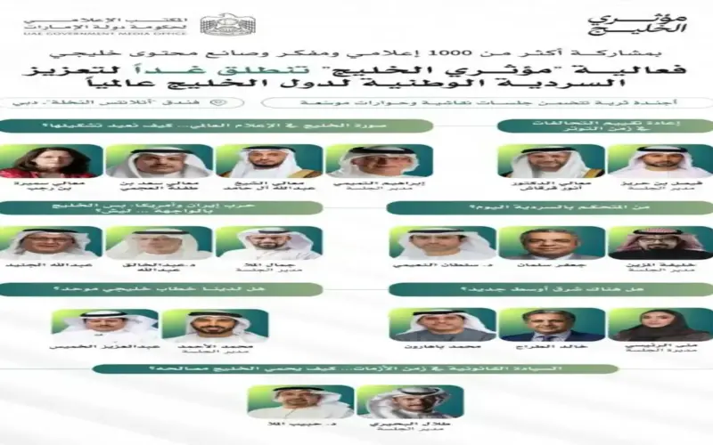 بث مباشر| انطلاق «مؤثري الخليج» لصناعة خطاب إعلامي أكثر تأثيراً