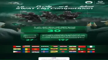 تأهل 30 عملاً للمرحلة الختامية بمسابقة “سوات كليب” ‹ جريدة الوطن