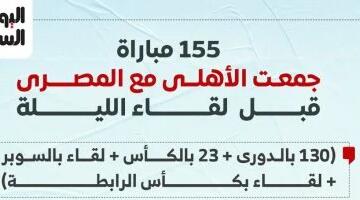 155 مباراة جمعت الأهلى مع المصرى قبل  لقاء الليلة.. إنفوجراف