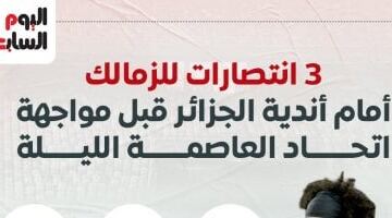 3 انتصارات للزمالك أمام أندية الجزائر قبل مواجهة اتحاد العاصمة الليلة