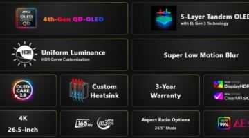 MSI تطلق شاشة MAG 272UP QD-OLED E16 بدقة 4K ومعدل تحديث 165Hz ولوحة Penta Tandem QD-OLED – 25H