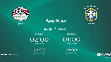 أبو ظبي الرياضية تنقل ودية مصر والبرازيل حصريًا للجماهير العربية                                                                                                                                                    30/05/2026 02:54 ص                                                                                                                                                    أعلنت شبكة أبو ظبي الرياضية حصولها على حقوق بث المباراة الودية المرتقبة التي تجمع بين منتخب مصر ونظيره البرازيلي، في مواجهة تحظى باهتمام جماهيري كبير نظرًا لقيمة المنتخبين وتاريخ المواجهات القوية التي
