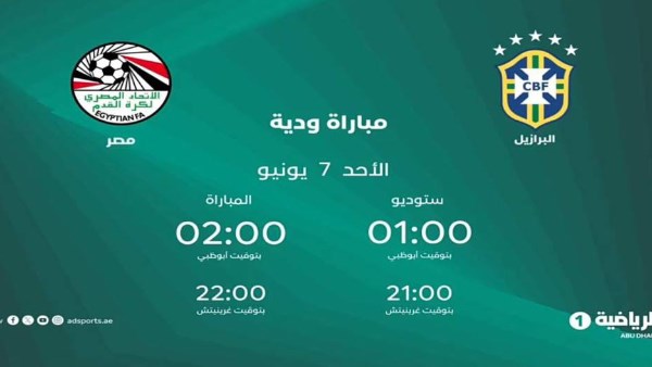أبو ظبي الرياضية تنقل ودية مصر والبرازيل حصريًا للجماهير العربية
                                                
                                                
                                                    30/05/2026 02:54 ص
                                                
                                                
                                                    أعلنت شبكة أبو ظبي الرياضية حصولها على حقوق بث المباراة الودية المرتقبة التي تجمع بين منتخب مصر ونظيره البرازيلي، في مواجهة تحظى باهتمام جماهيري كبير نظرًا لقيمة المنتخبين وتاريخ المواجهات القوية التي
