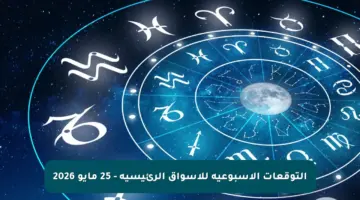 التوقعات الأسبوعية للأسواق الرئيسية – 25 مايو 2026