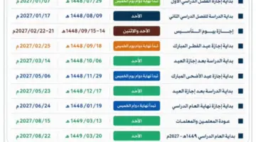 رسمياً: التعليم تنشر التقويم الدراسي للعام الجديد 1448 والدراسة في 16 اغسطس وزيادة عدد ايام الدراسة في الفصل الأول