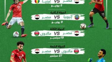 مباراة مصر وتونس في كأس الأمم الأفريقية للناشئين متى – مقالات نيوز
