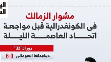 مشوار الزمالك فى الكونفدرالية قبل مواجهة اتحاد العاصمة الليلة.. إنفوجراف