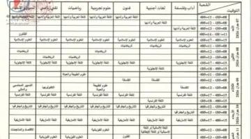 وزارة التربية الوطنية تحدد مواعيد امتحانات الباكالوريا وبكالوريا 2026
