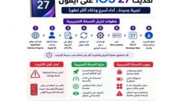 «أبل» تعيد ضبط «آيفون» مع تحديث iOS 27.. كفاءة أقوى وذكاء اصطناعي متقدم