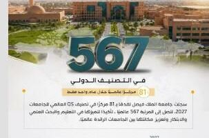 السعودية.. جامعة الملك فيصل تحقق تقدمًا بـ81 مركزًا في تصنيف QS العالمي للجامعات 2027