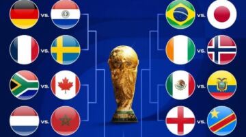 الطريق كاملًا.. مواجهات دور الـ32 في كأس العالم 2026
  منذ 8 دقائق