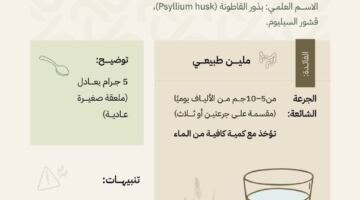 “الغذاء والدواء” تكشف فوائد وتحذيرات استخدام نبتة بذرقطون